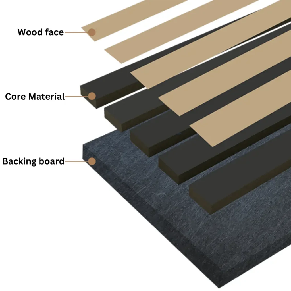 Acoustic Wood Panels in Saudi Arabia